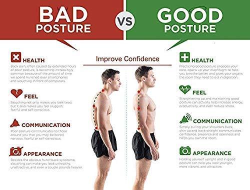Posture Corrector Belt Unisex For Men & Woman
